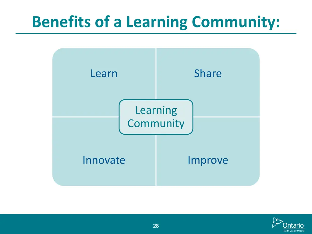 benefits of a learning community