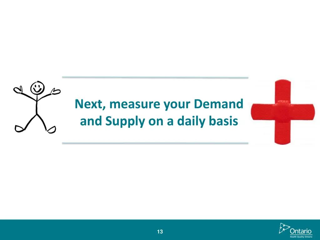 next measure your demand and supply on a daily