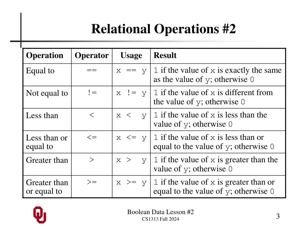 relational operations 2