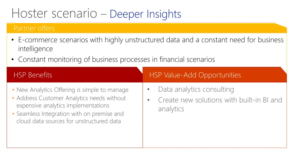 hoster scenario deeper insights partner offers