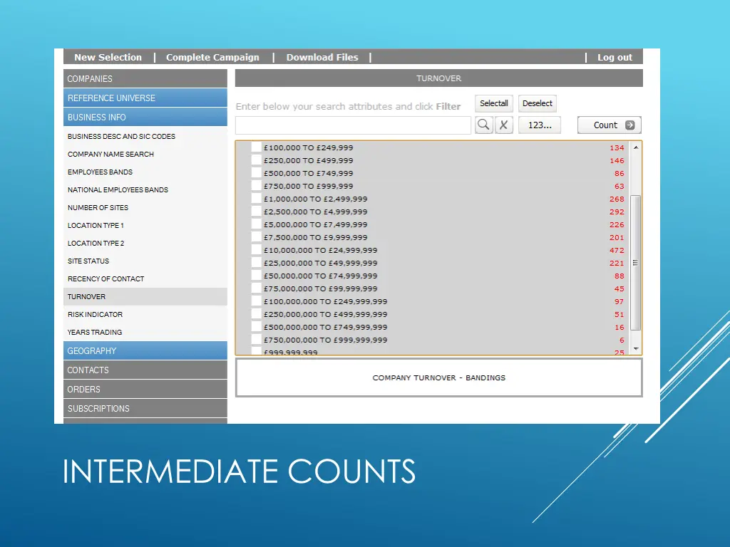 intermediate counts