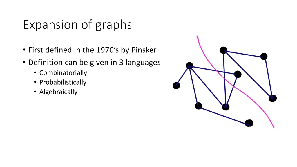 expansion of graphs