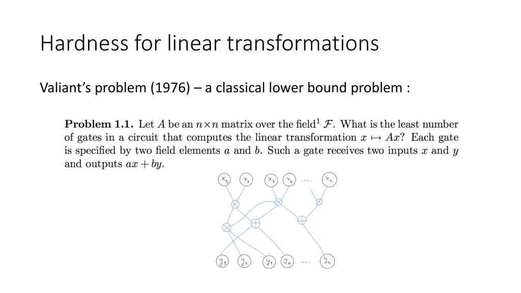 hardness for linear transformations