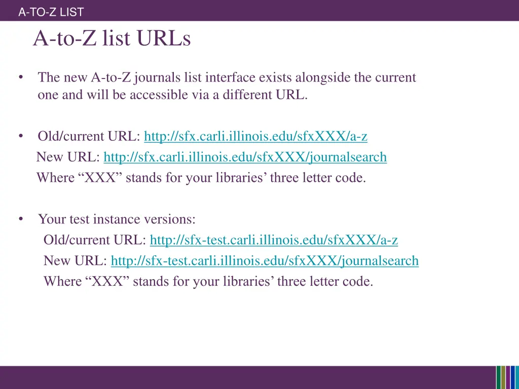 a to z list a to z list urls