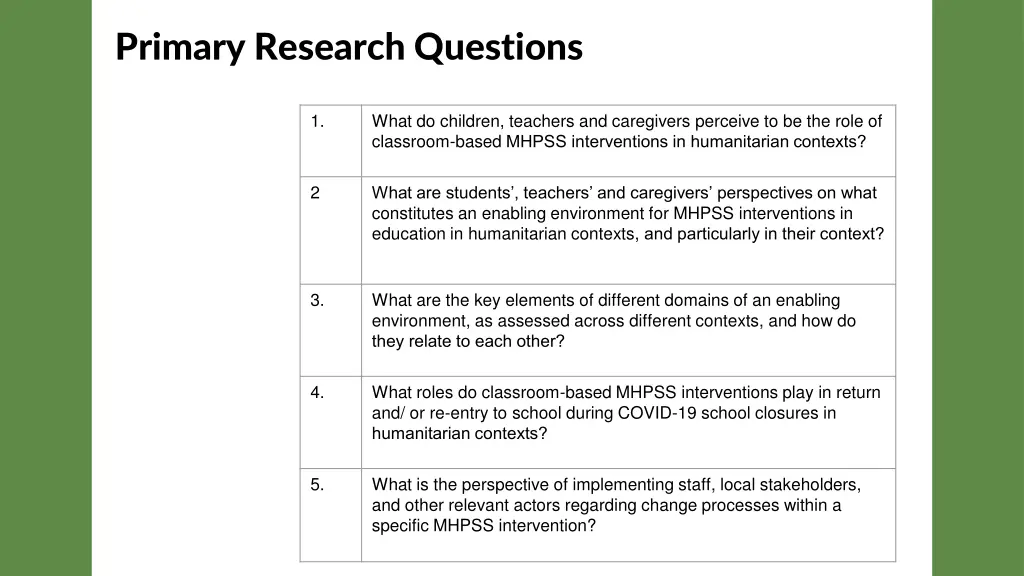 primary research questions