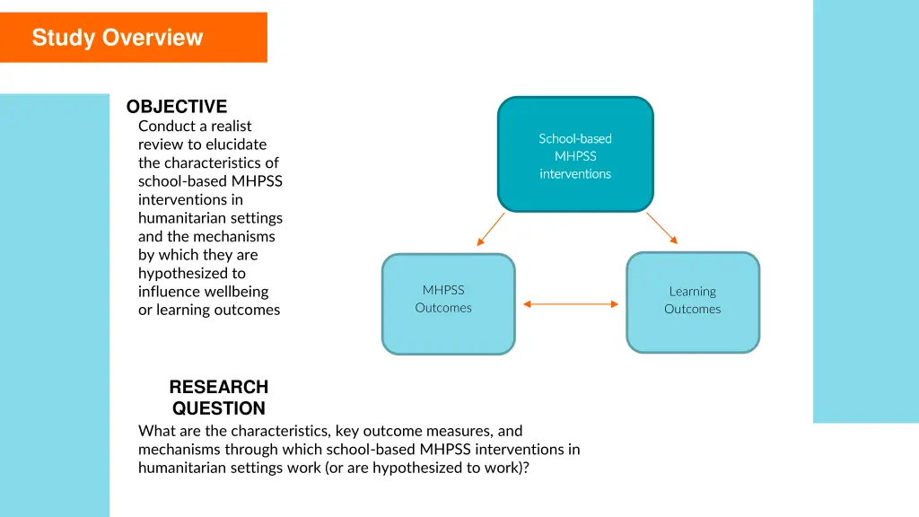 study overview