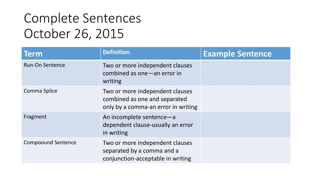 complete sentences october 26 2015