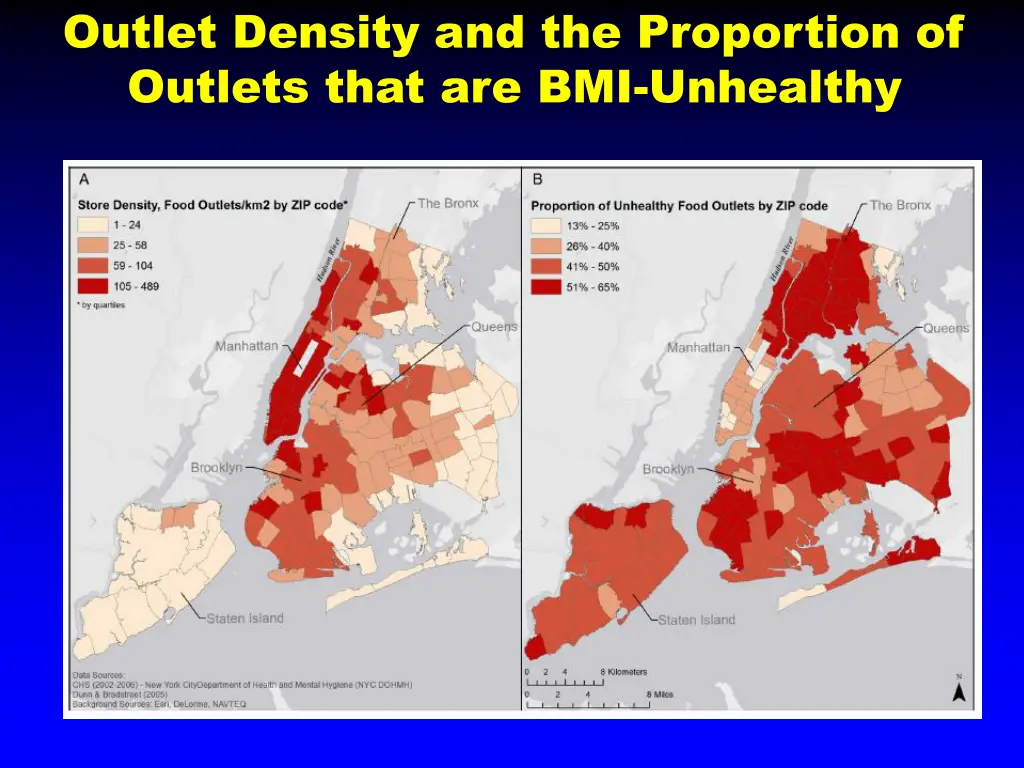 outlet density and the proportion of outlets that