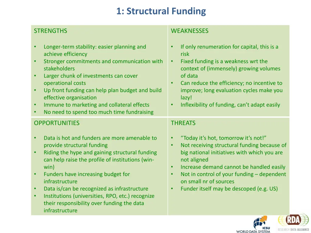 1 structural funding