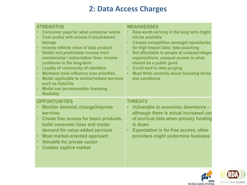 2 data access charges