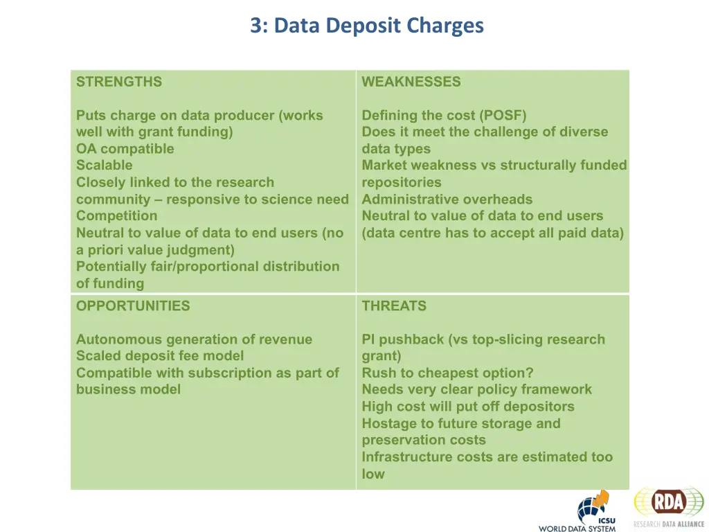 3 data deposit charges