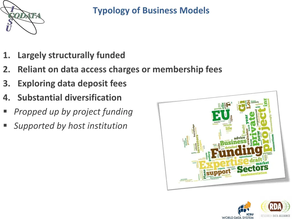 typology of business models