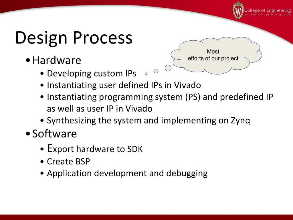 design process