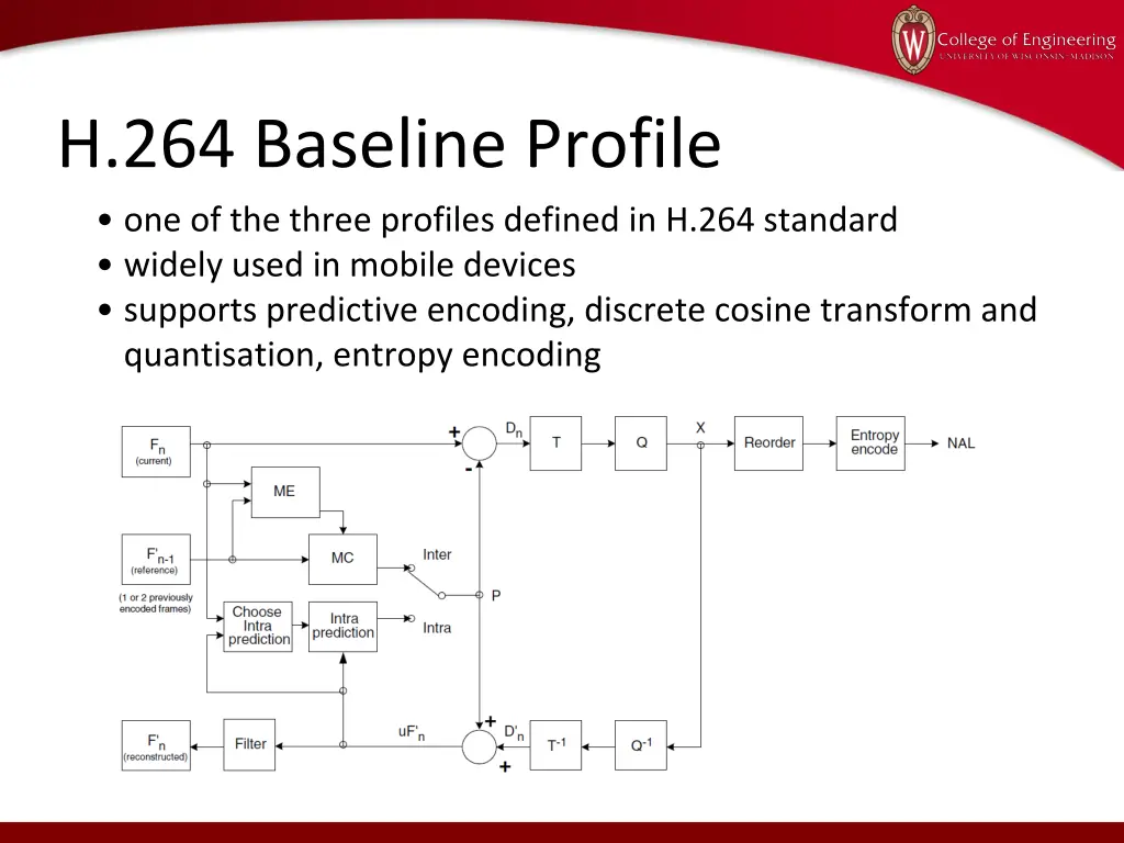 h 264 baseline profile one of the three profiles