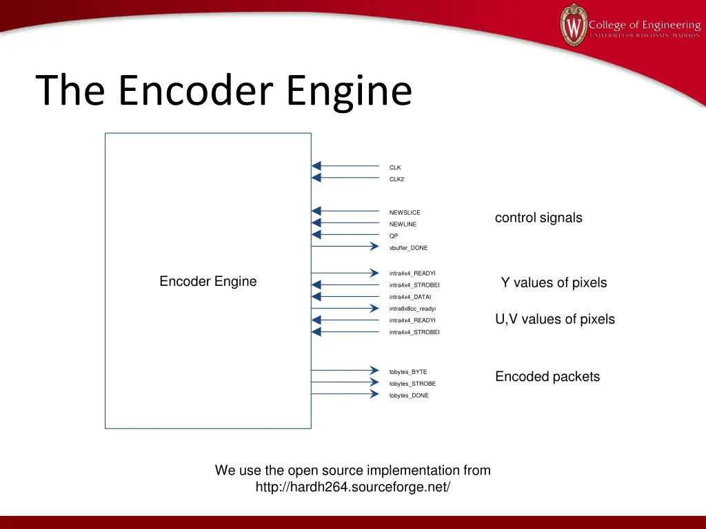 the encoder engine