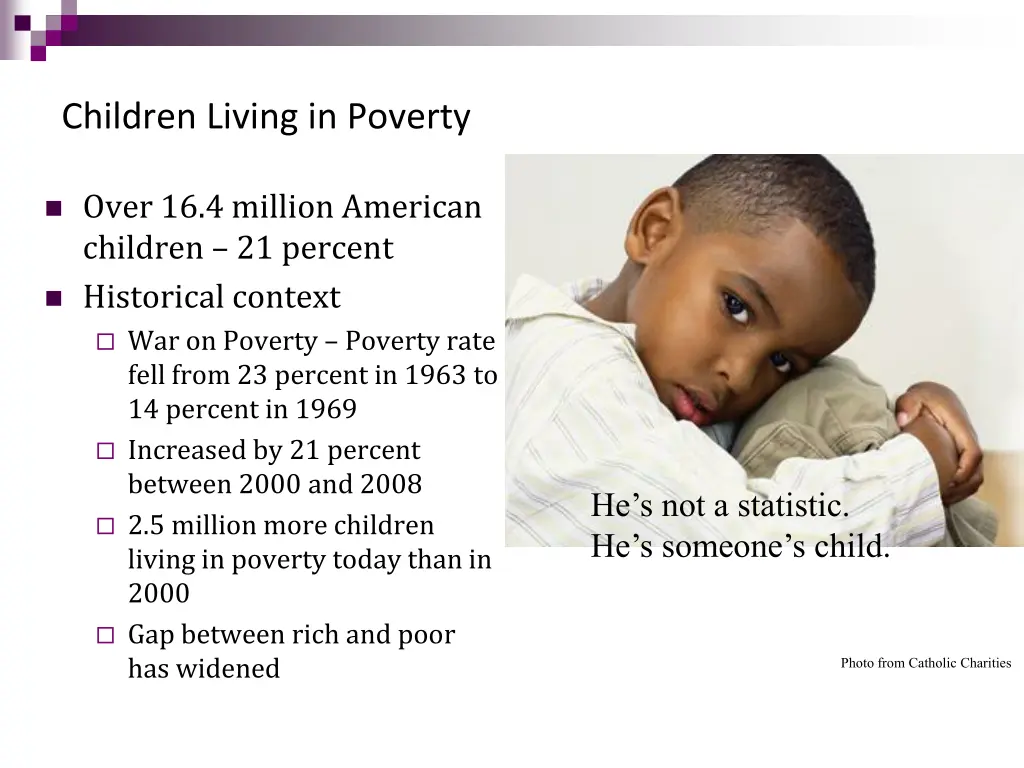 children living in poverty