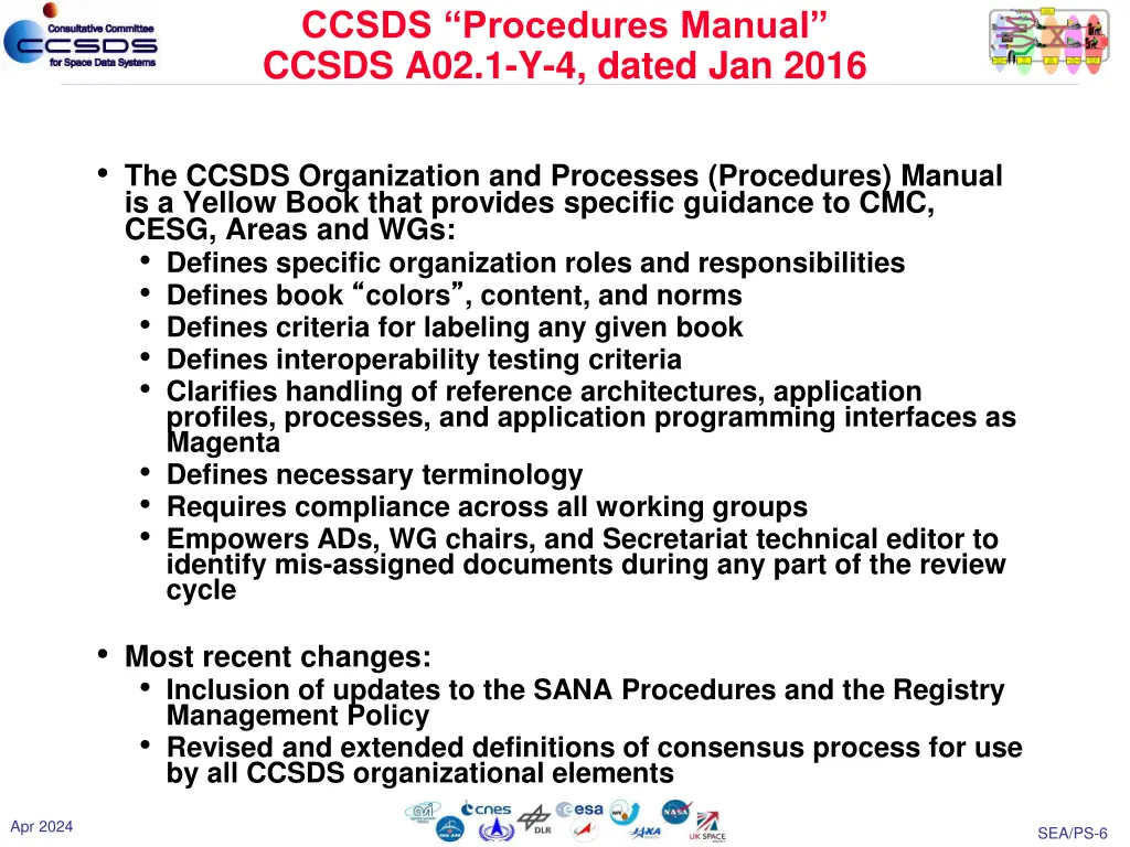 ccsds procedures manual ccsds a02 1 y 4 dated