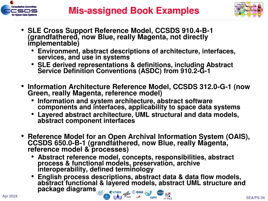 mis assigned book examples