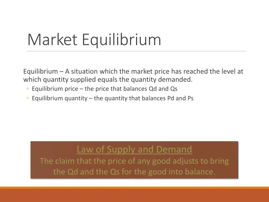 market equilibrium