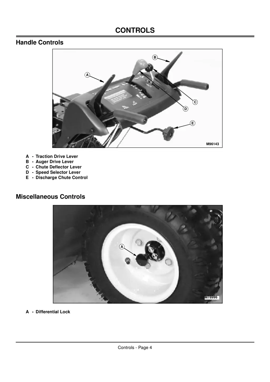 controls 1