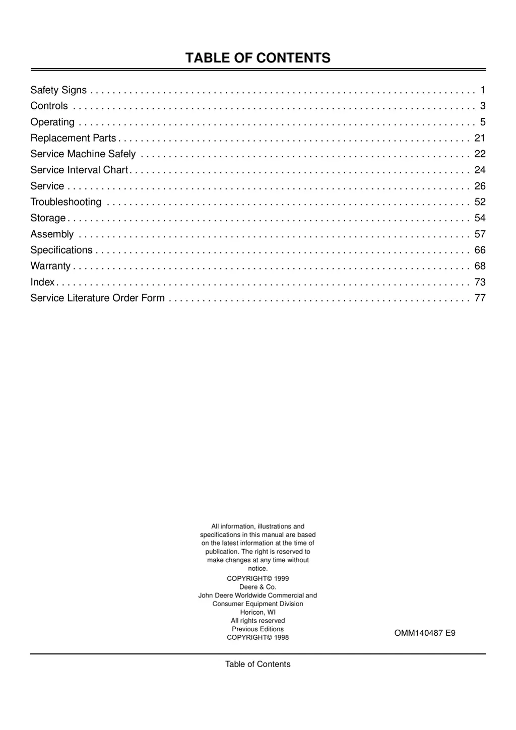 table of contents