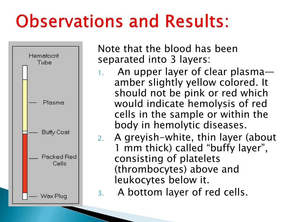 note that the blood has been separated into