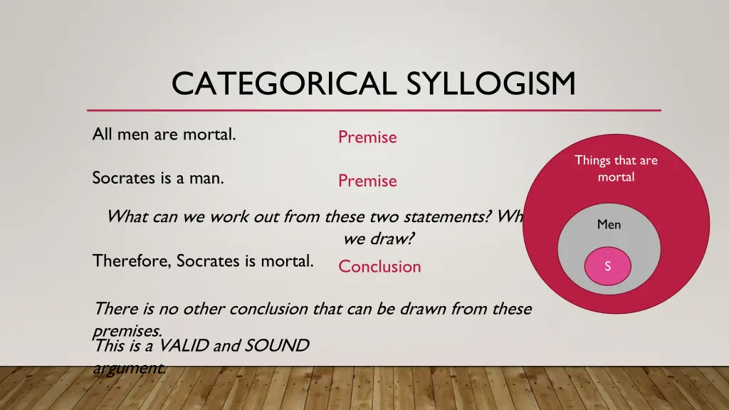 categorical syllogism