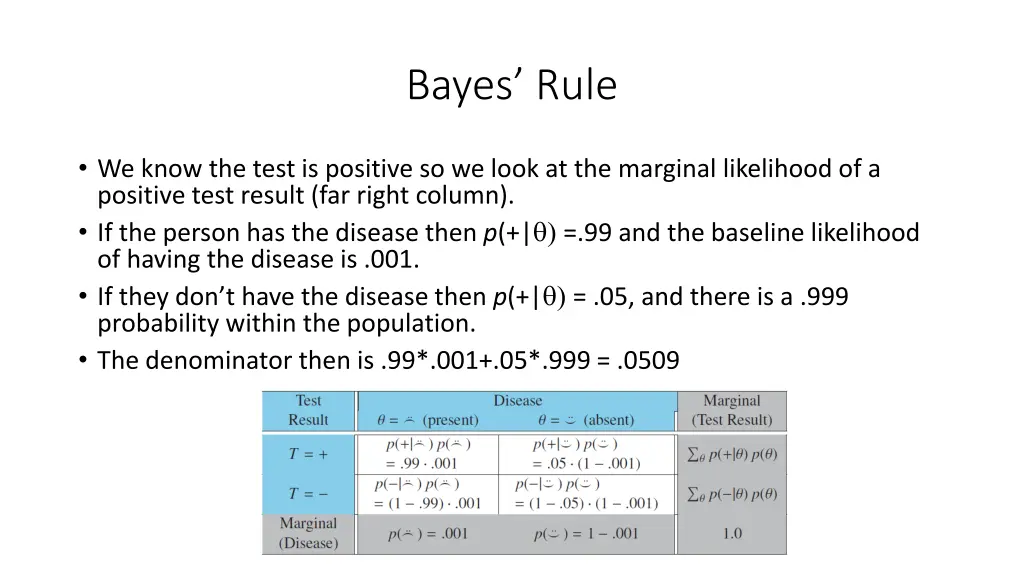 bayes rule 8