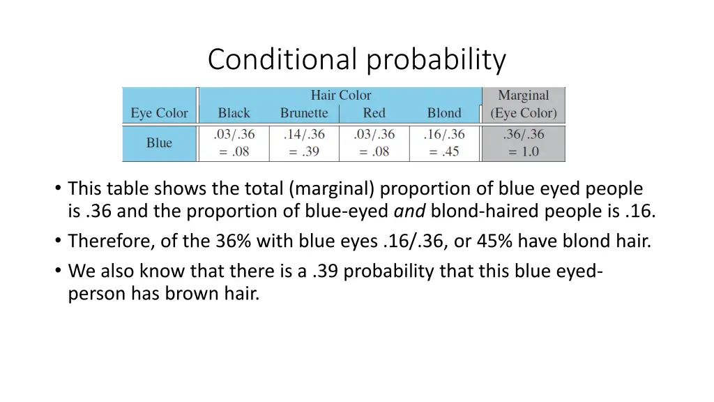 conditional probability 1