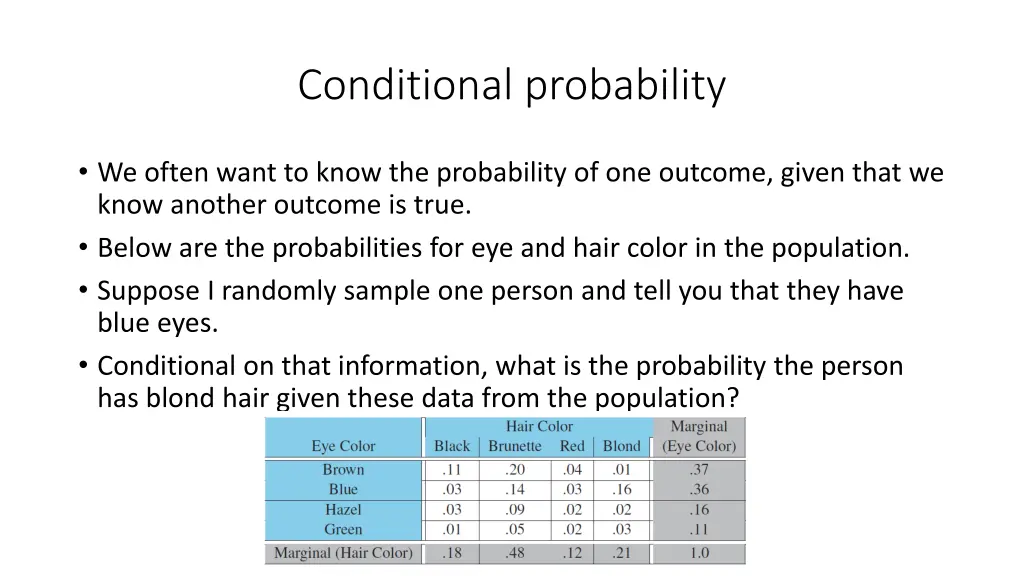 conditional probability