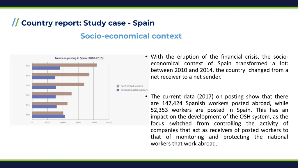 country report study case spain socio economical