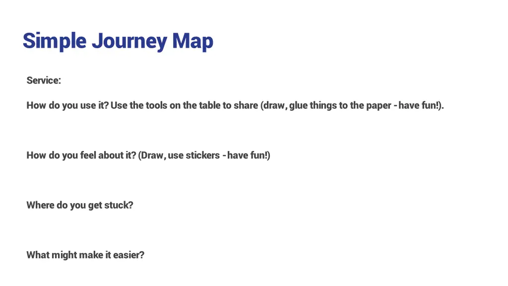 simple journey map