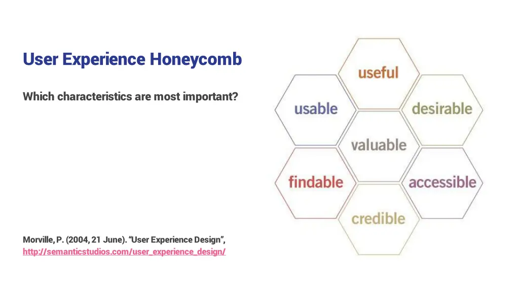 user experience honeycomb