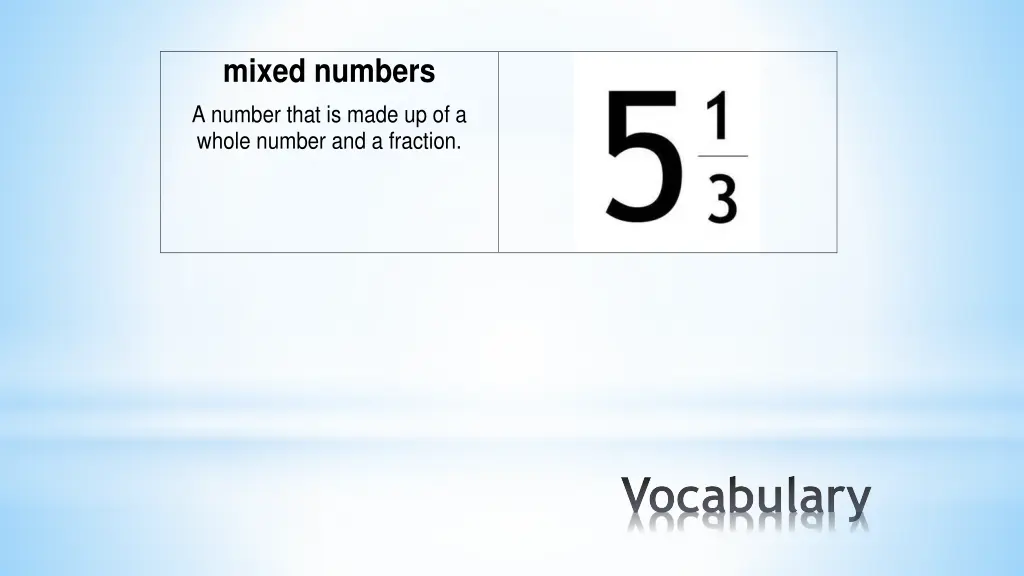 mixed numbers a number that is made up of a whole