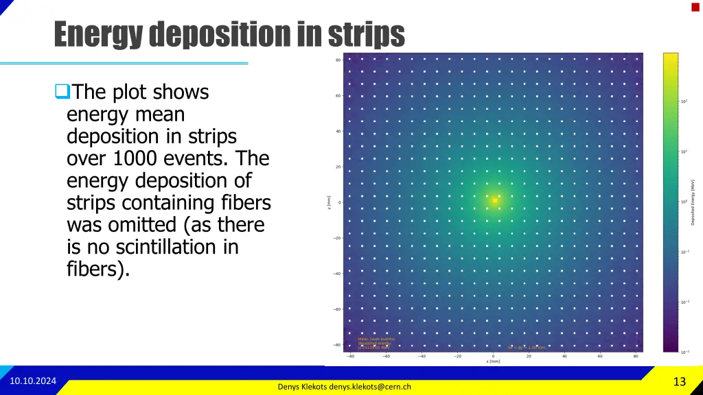 energy deposition in strips