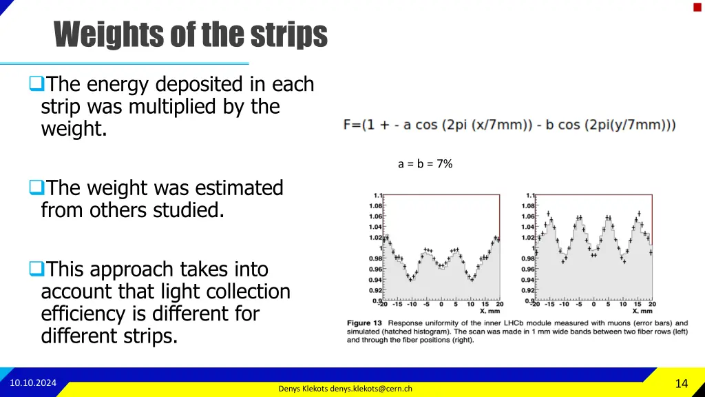 weights of the strips