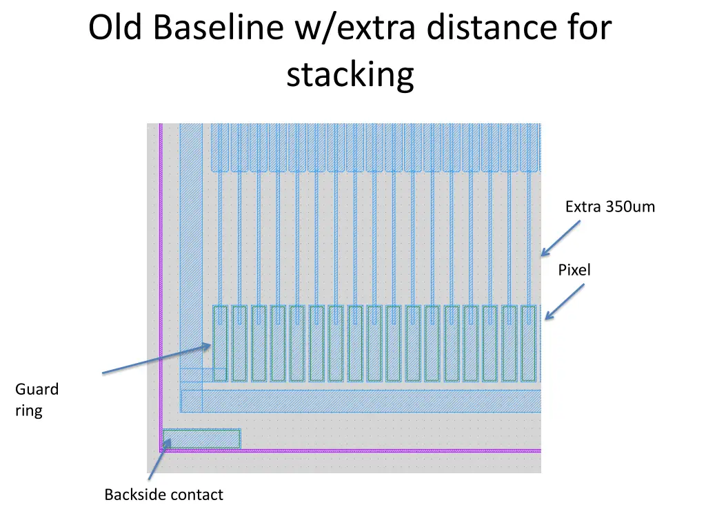 old baseline w extra distance for stacking