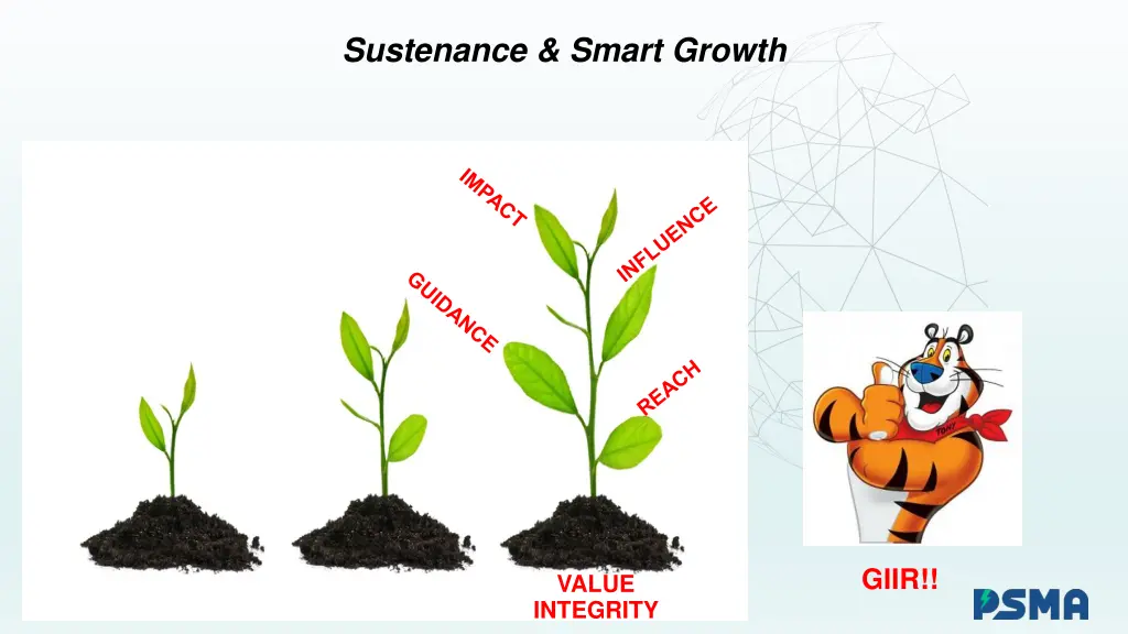 sustenance smart growth