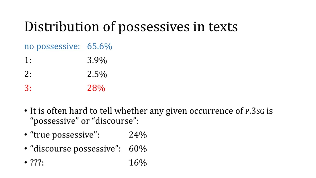 distribution of possessives in texts