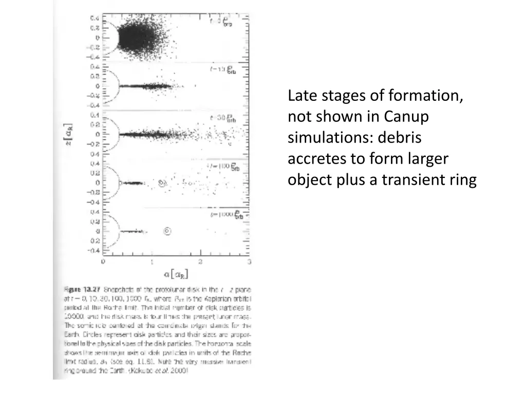 late stages of formation not shown in canup