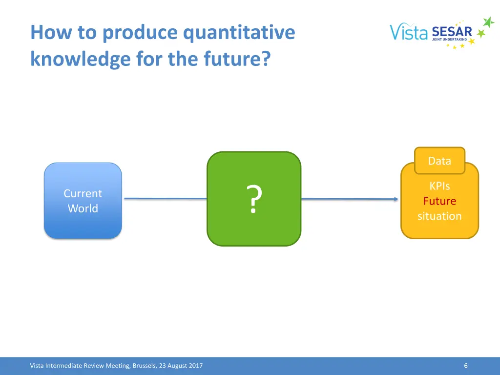 how to produce quantitative knowledge 1