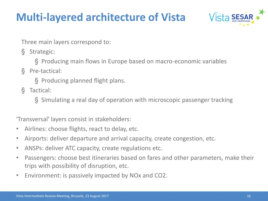 multi layered architecture of vista 2