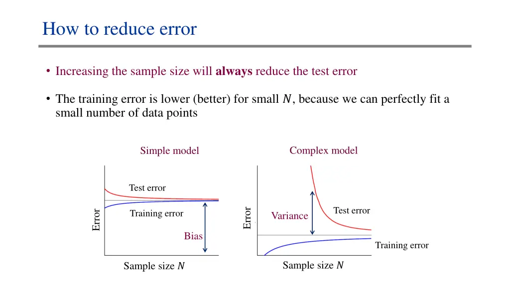 how to reduce error