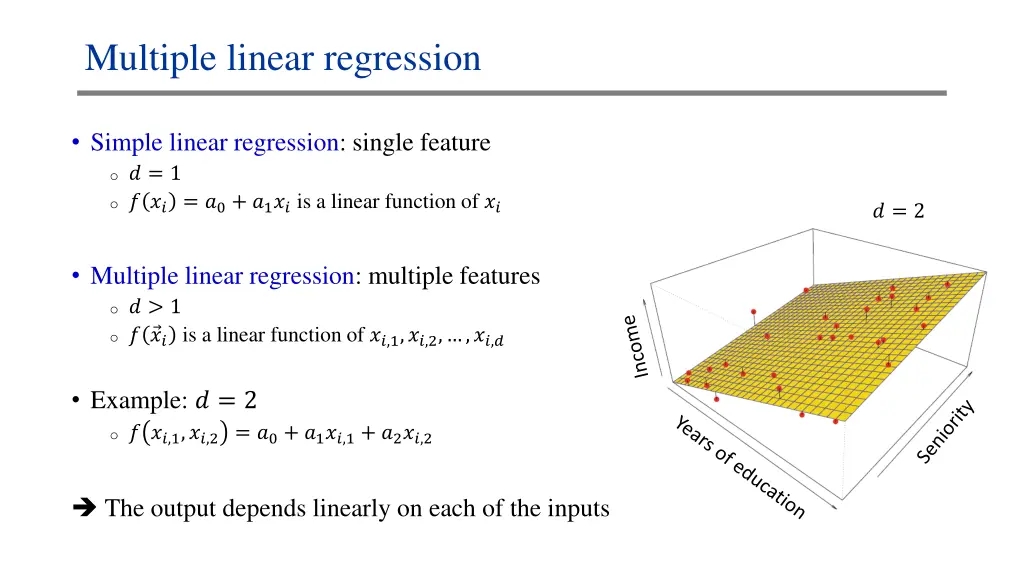 multiple linear regression