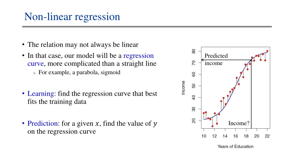 non linear regression