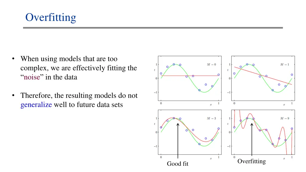 overfitting 1