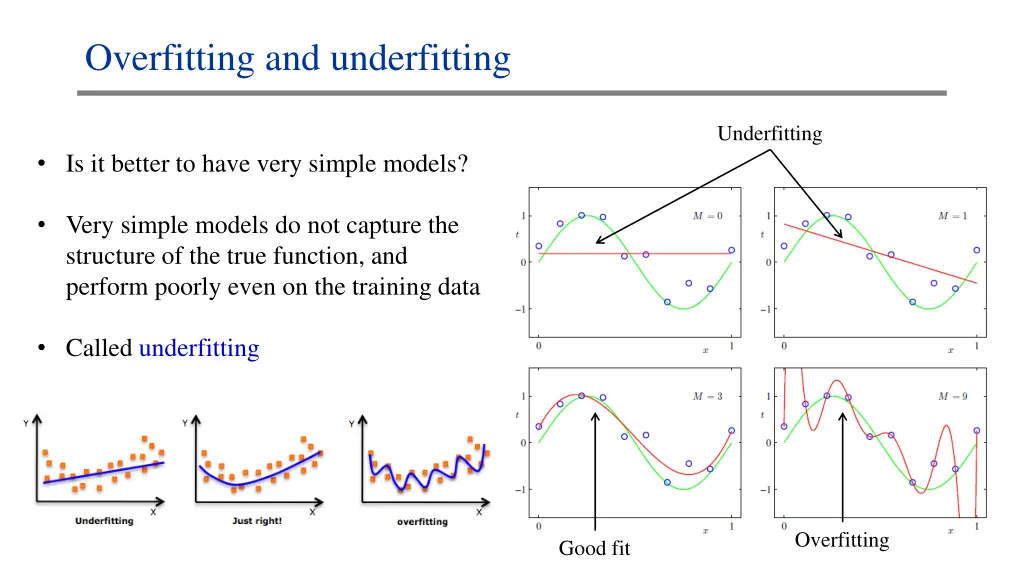 overfitting and underfitting