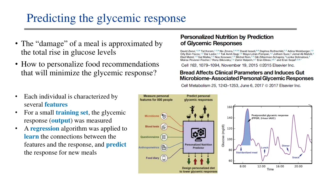 predicting the glycemic response