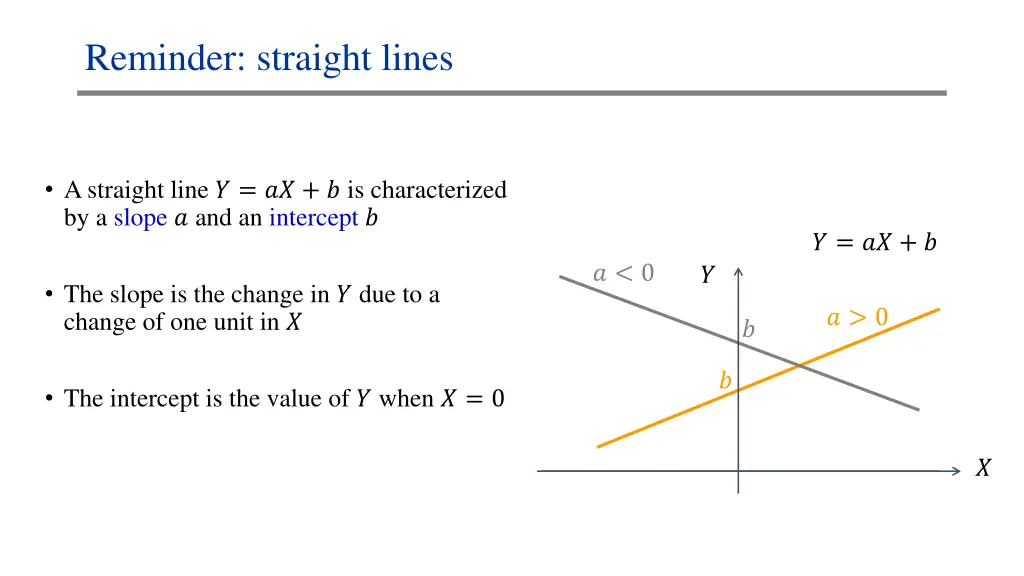 reminder straight lines