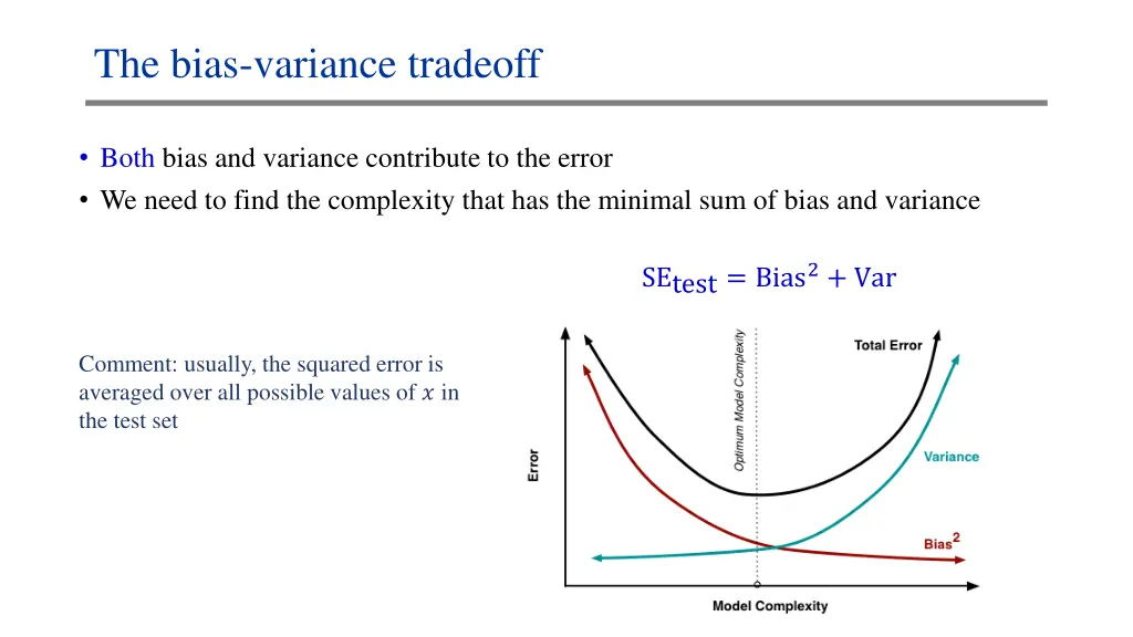 the bias variance tradeoff 2